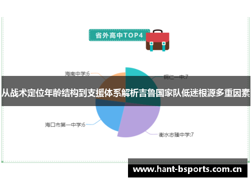 从战术定位年龄结构到支援体系解析吉鲁国家队低迷根源多重因素
